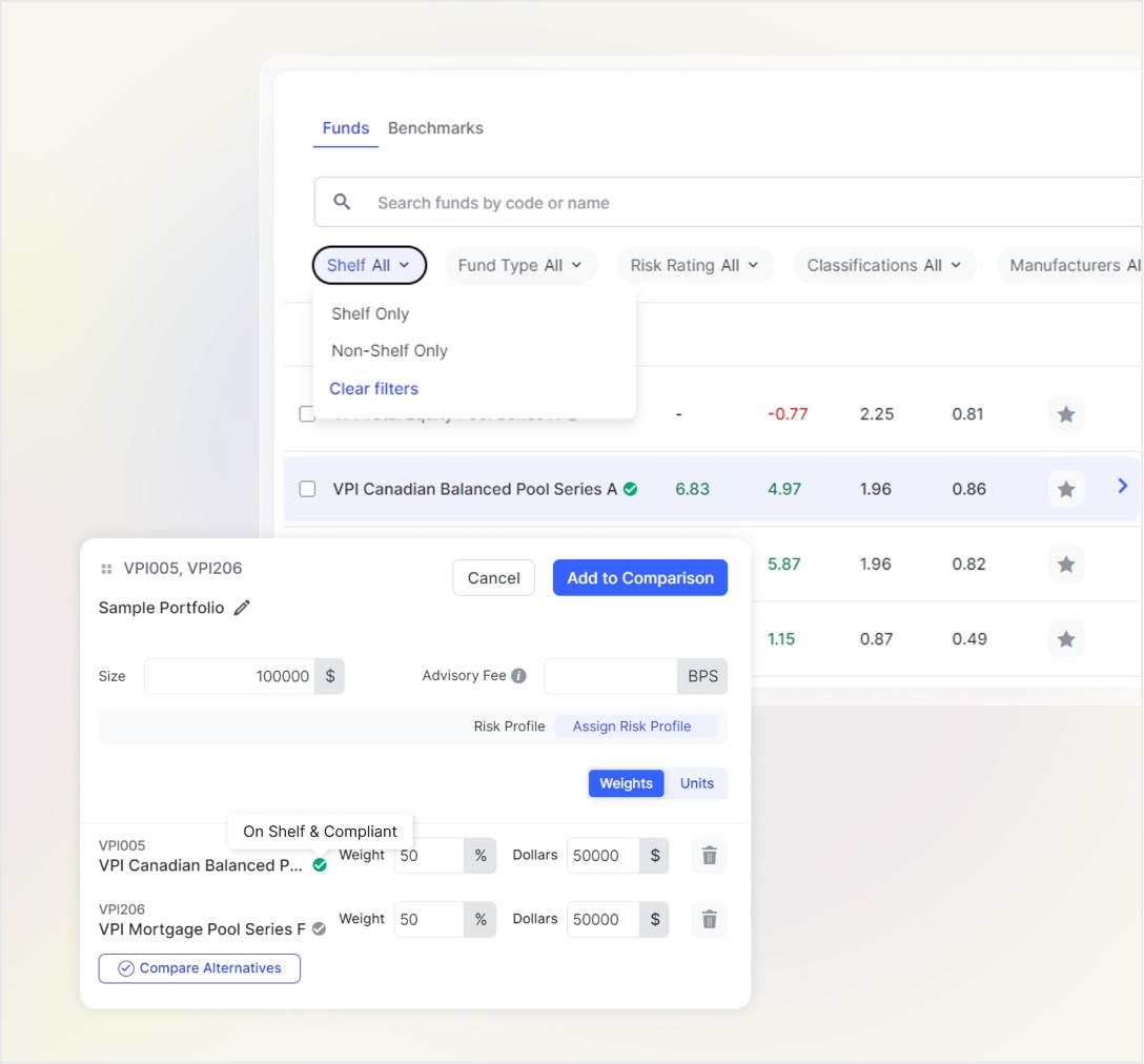 Compliance built into every workflow