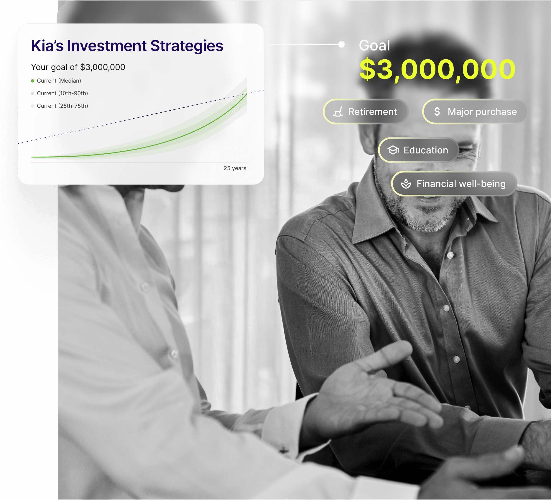 Start conversations that matter